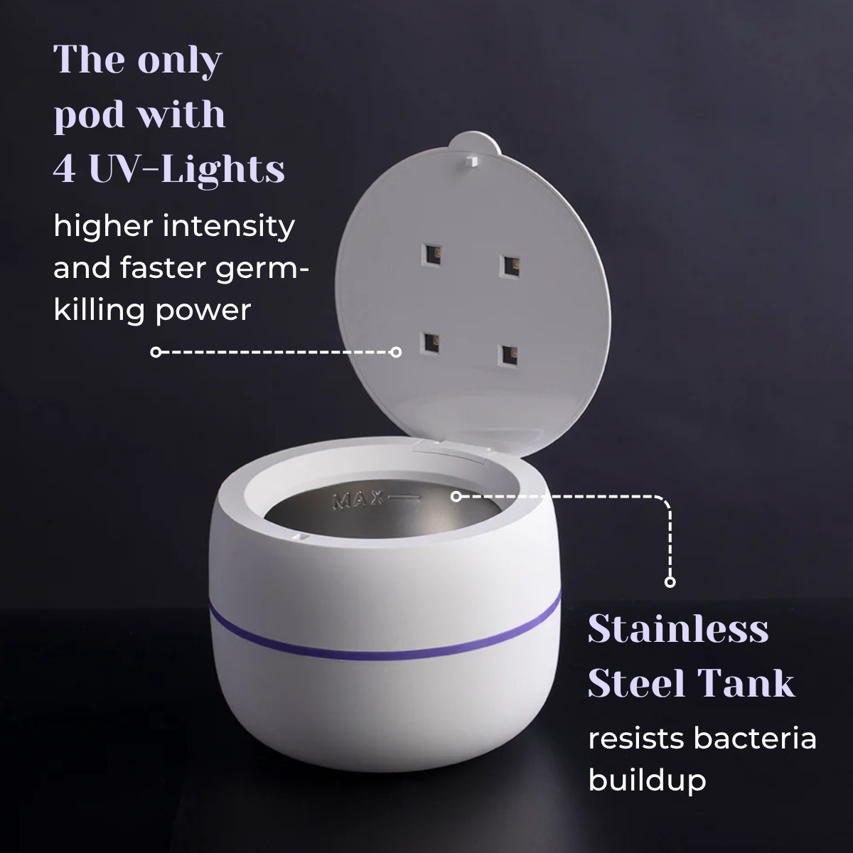 ZiloPod - #1 Dentist-Approved Ultrasonic & UVC Cleaner art